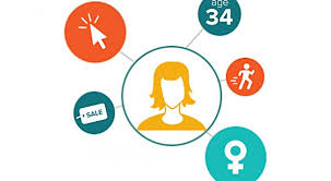 Apa Saja Tahap Untuk Melakukan Riset Produk Online