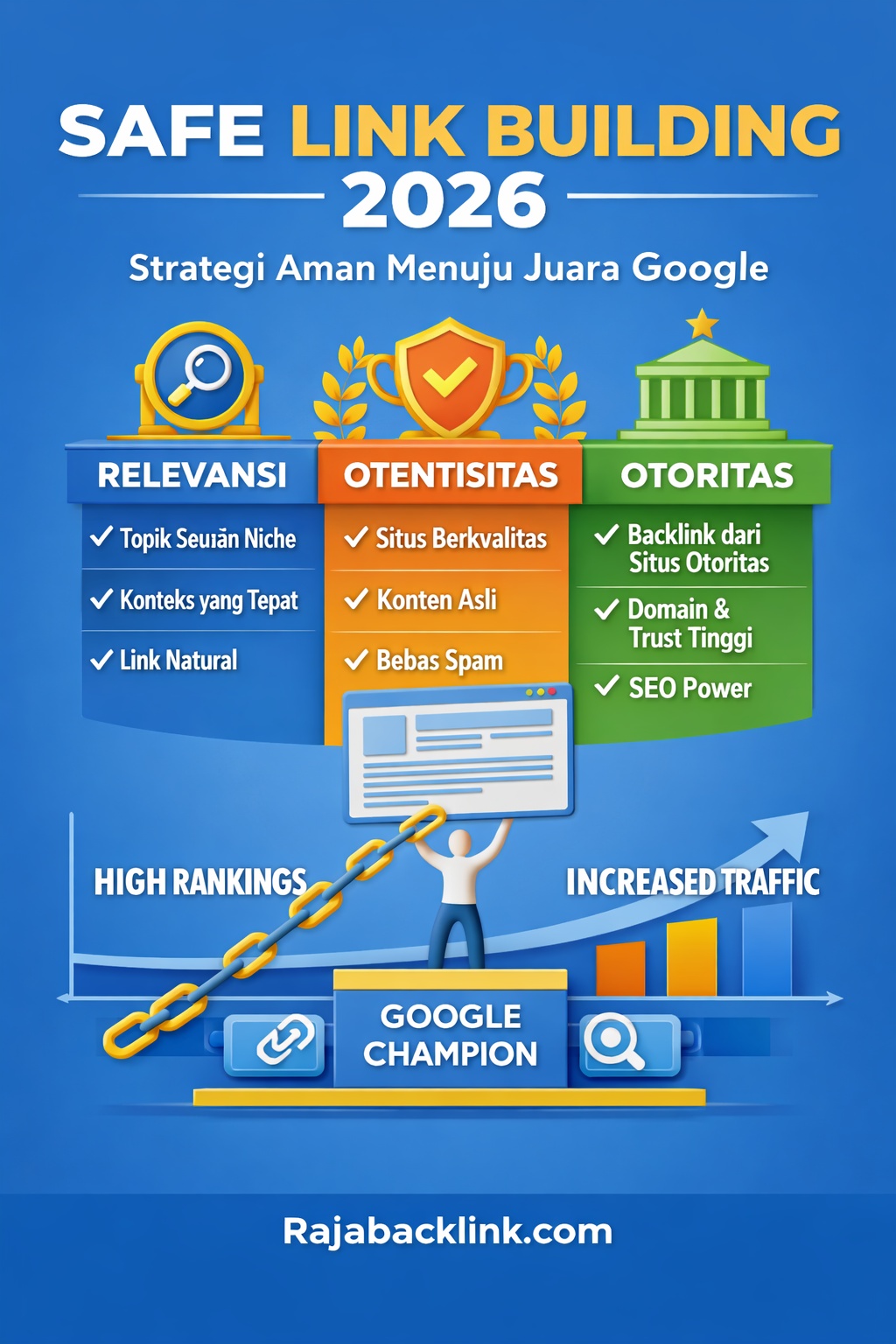 Strategi Diversifikasi Backlink dalam Link Building 2026 yang Aman