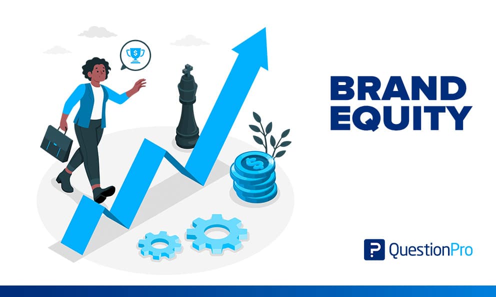  Evaluasi Brand Anda: Sudahkah Membangun Equity yang Kokoh?