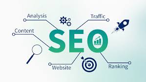 SEO untuk Website Perusahaan: Meningkatkan Branding dan Visibilitas Online