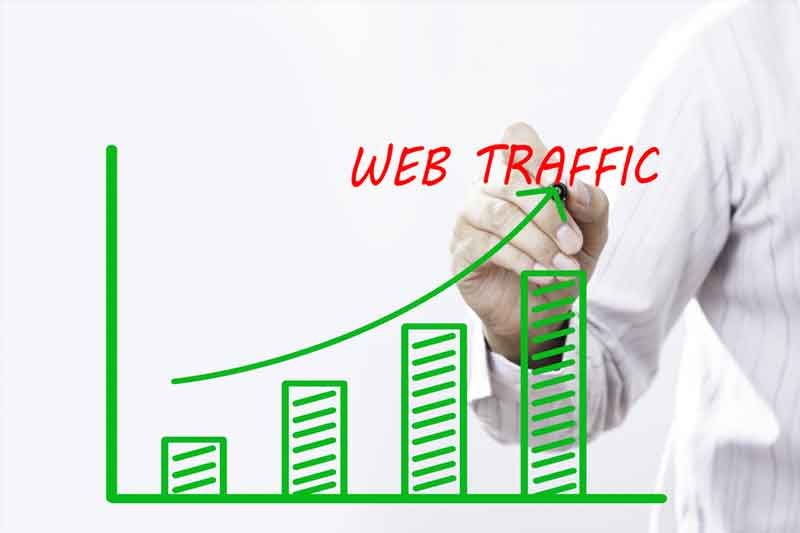 Panduan Lengkap: Memilih Jasa Viral Website yang Tepat untuk Bisnis Anda