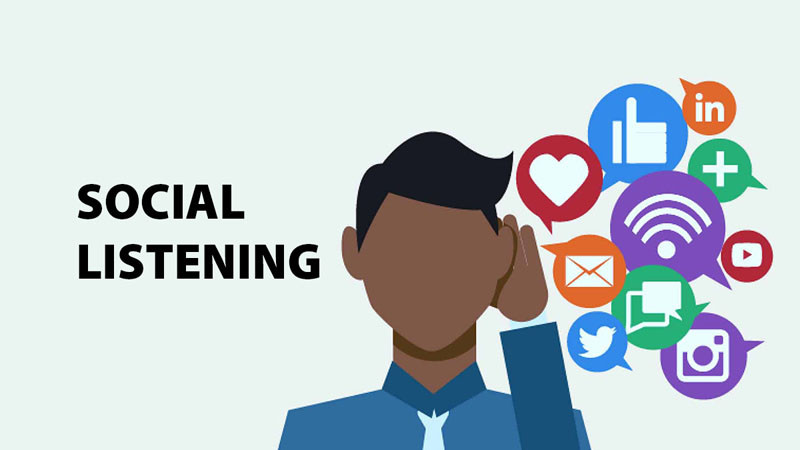 Memahami Kebutuhan Konsumen dari Data Sosial dan CRM: Kunci Loyalitas Jangka Panjang