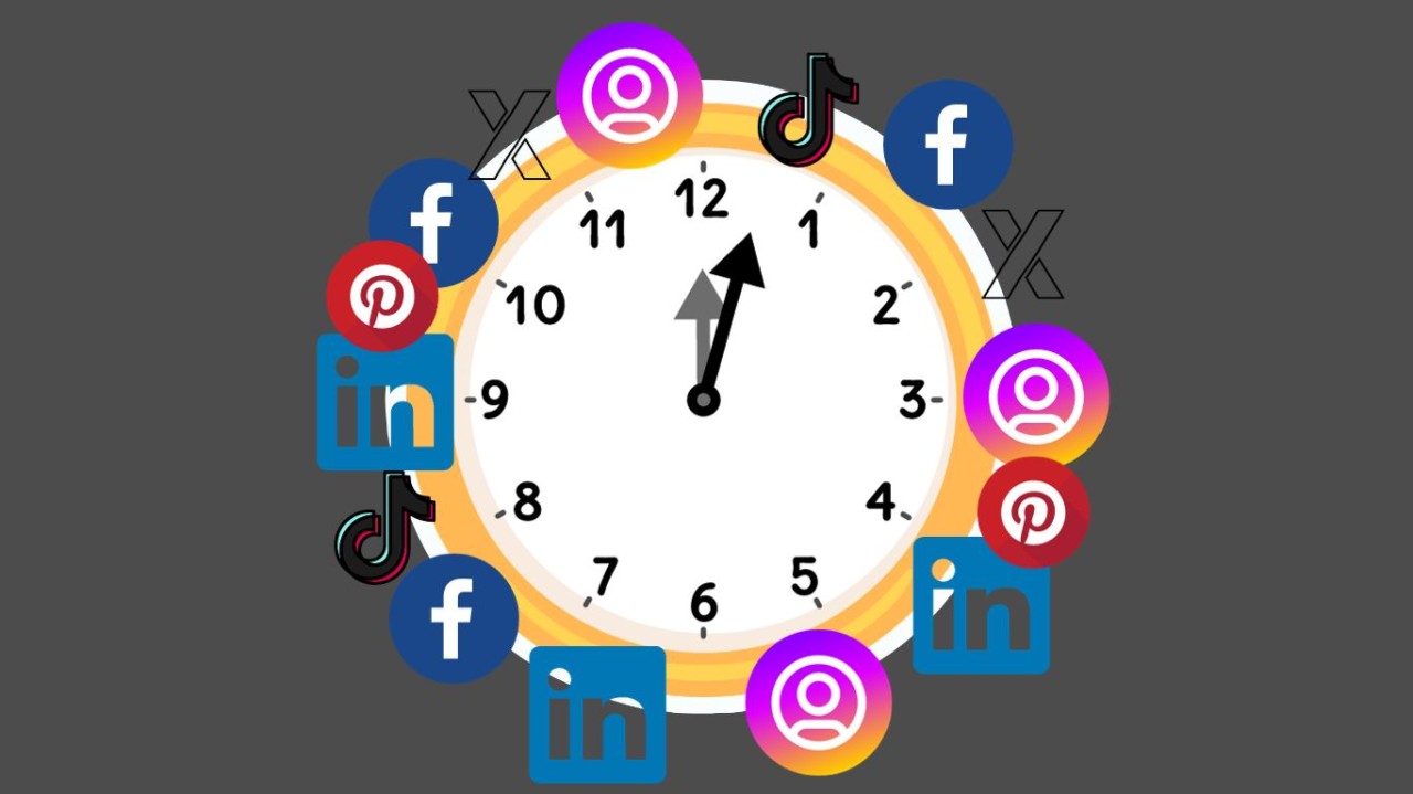 Dari Like ke Penjualan: Jadwal Publikasi Konten yang Menggerakkan Konversi