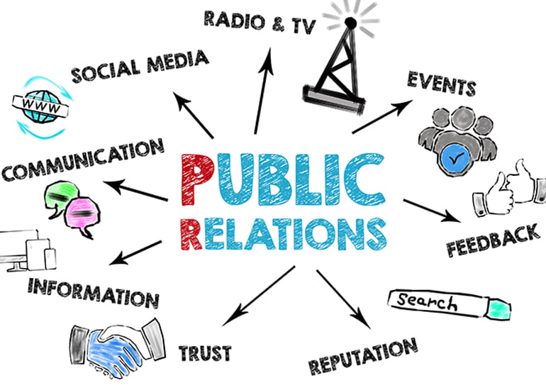 Cara Public Relation Membantu Brand dalam Manajemen Krisis