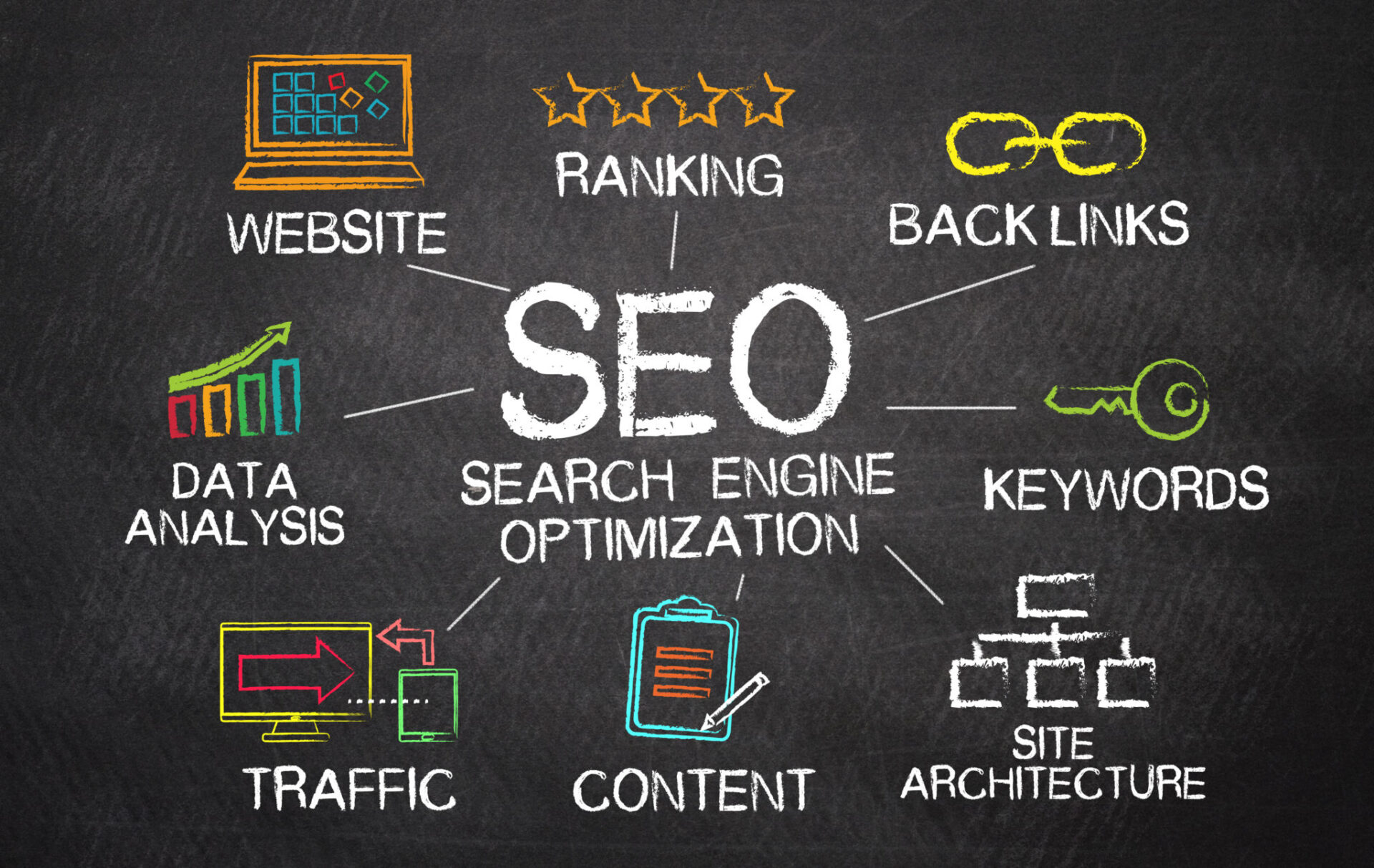 Meningkatkan Visibilitas Situs Berita dengan Backlink Berkualitas