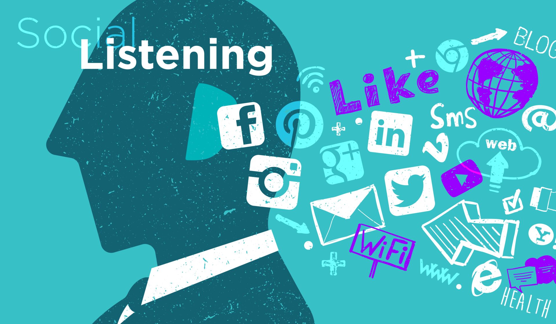Bagaimana Social Listening Membantu Brand Mengatasi Ulasan Negatif?
