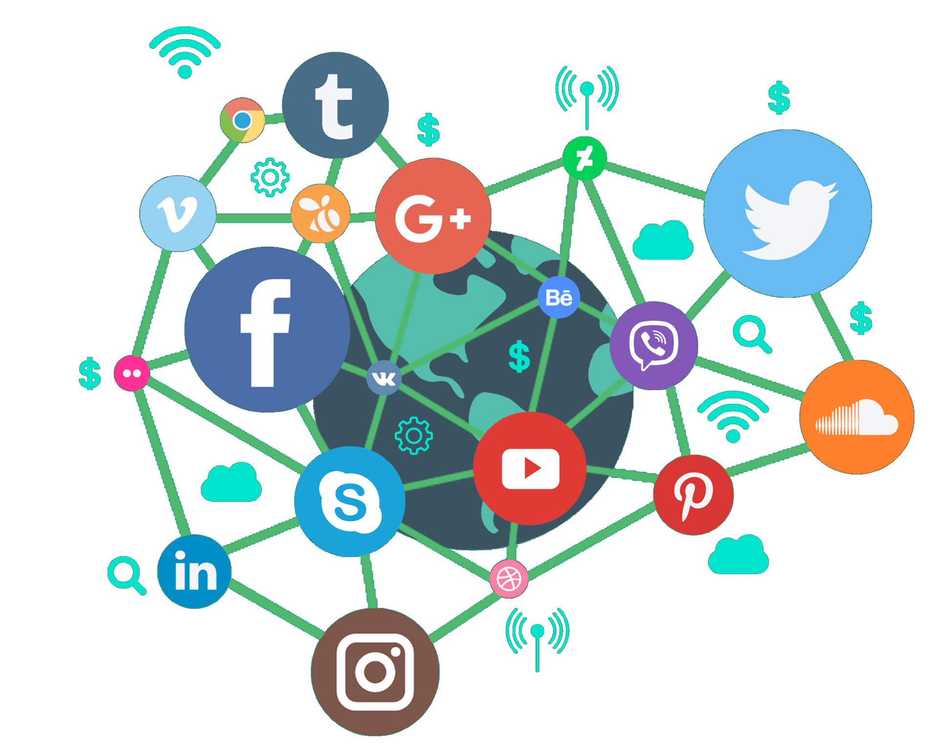 Analisis Sentimen di Media Sosial untuk Meningkatkan Branding